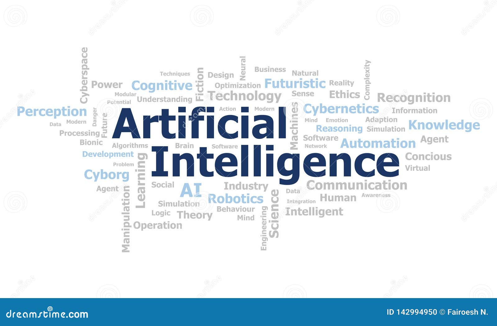 artificial intelligence wordcloud