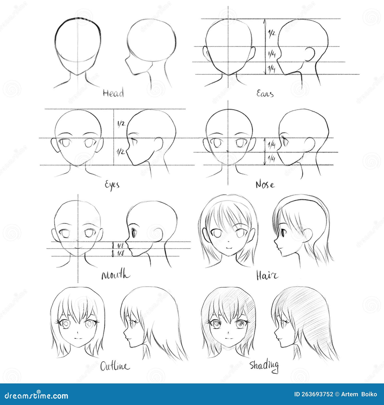 First time actually learning how to draw an anime facehead  rlearnart