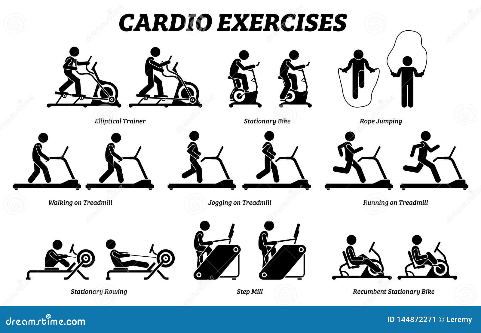 Types of Cardio exercises and 5 health benefits of cardio workout with tips  - Medkart Pharmacy Blogs