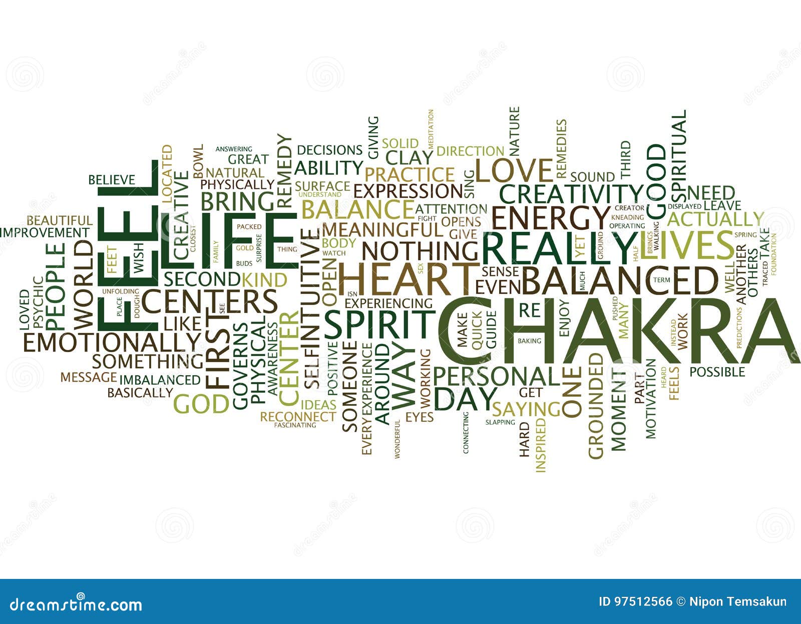 as an intuitive word cloud concept