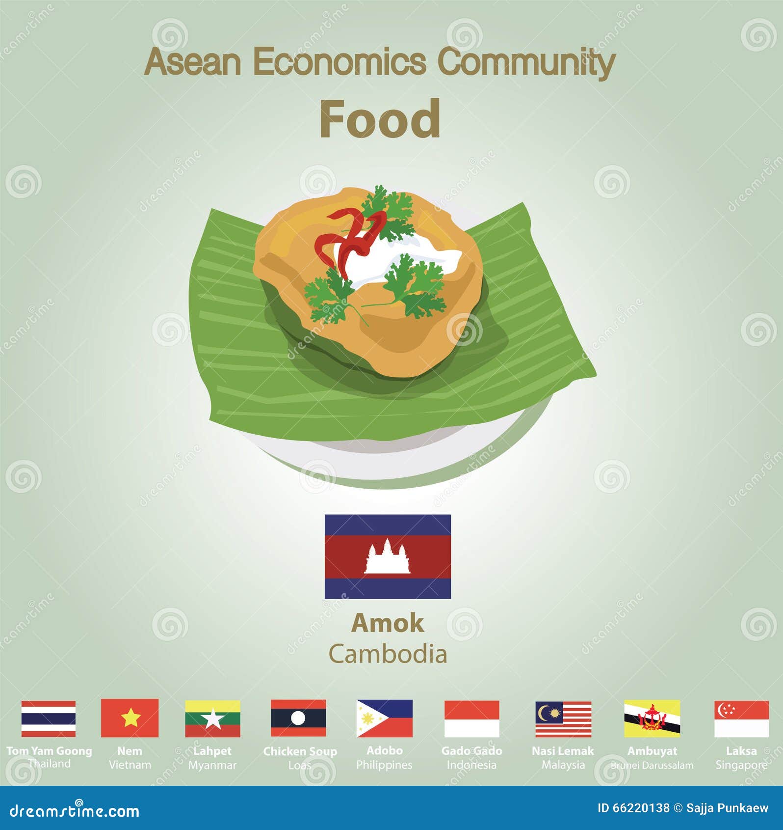 Asean Economics Community AEC Food Set Stock Vector - Illustration of ...