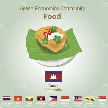Asean Economics Community AEC Food Set Stock Vector - Illustration of ...