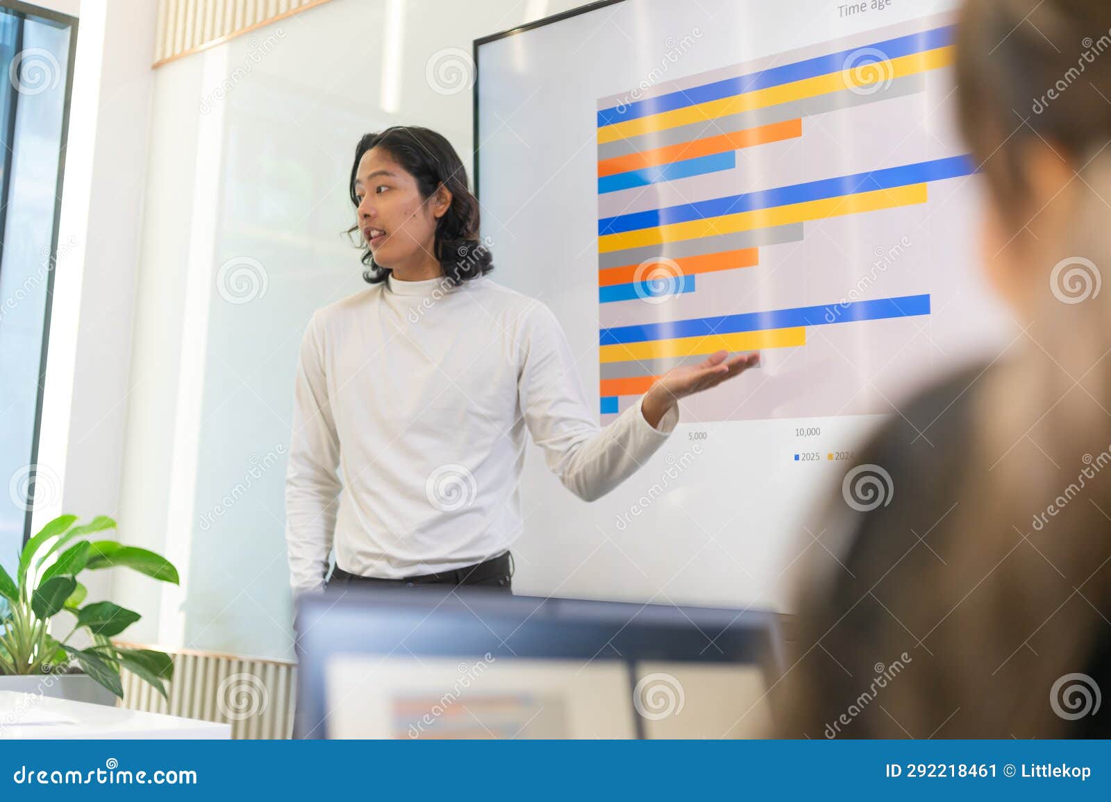 An Asian businessman presenting a new project to group of diversity business people colleagues at the office about how to success a sale project.