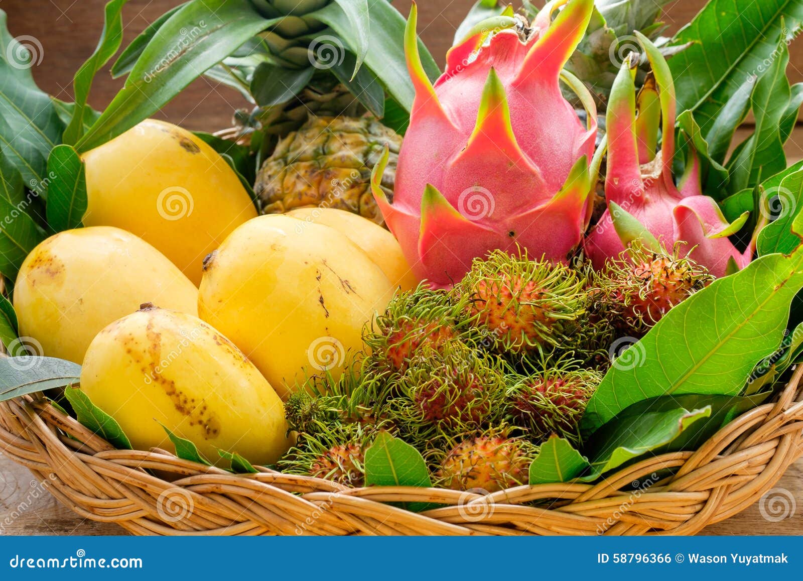 Asian or Tropical Fruit in Basket Stock Photo Image of asian, mixed