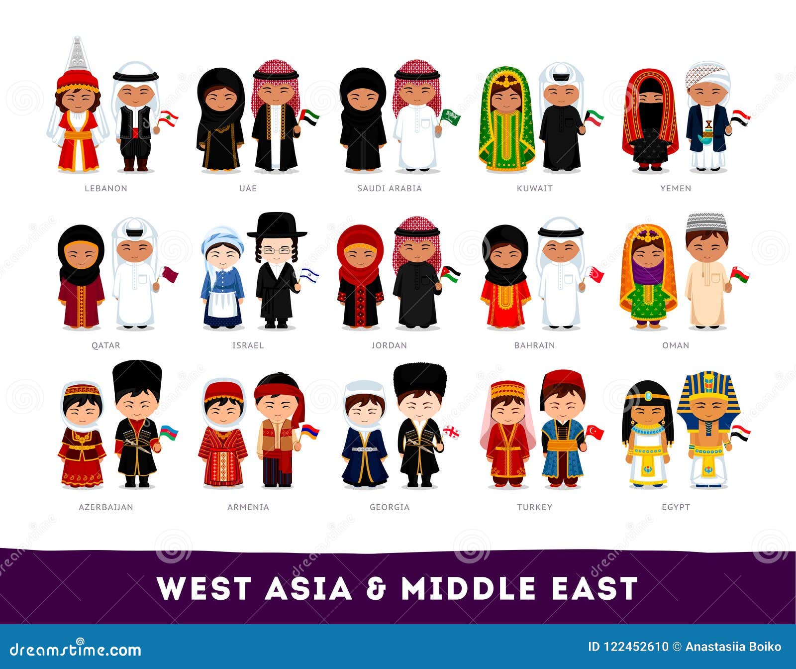 Western asia