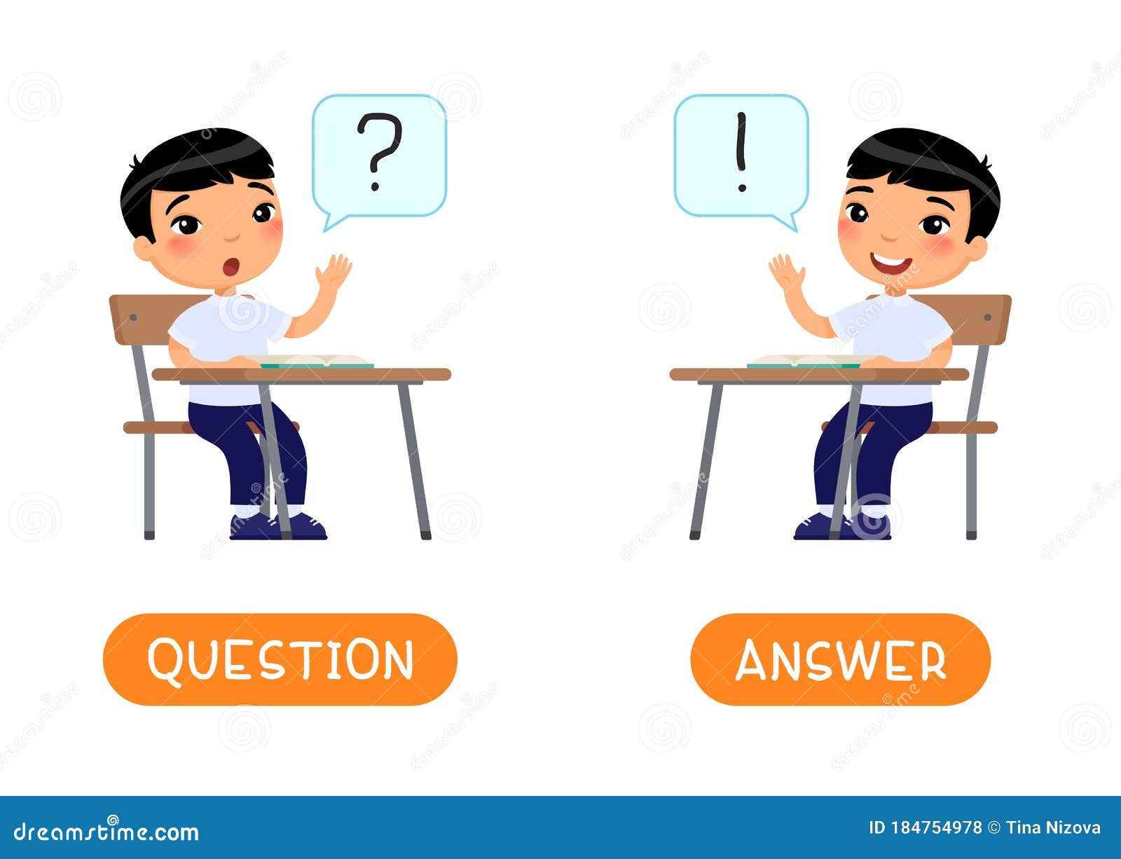 Ask和answer反义词字卡矢量模板英语学习用手卡对立概念向量例证 插画包括有查出 幼稚 Ask和answer反义词字卡矢量模板英语学习用手卡对立概念向量例证 插画包括有查出 幼稚