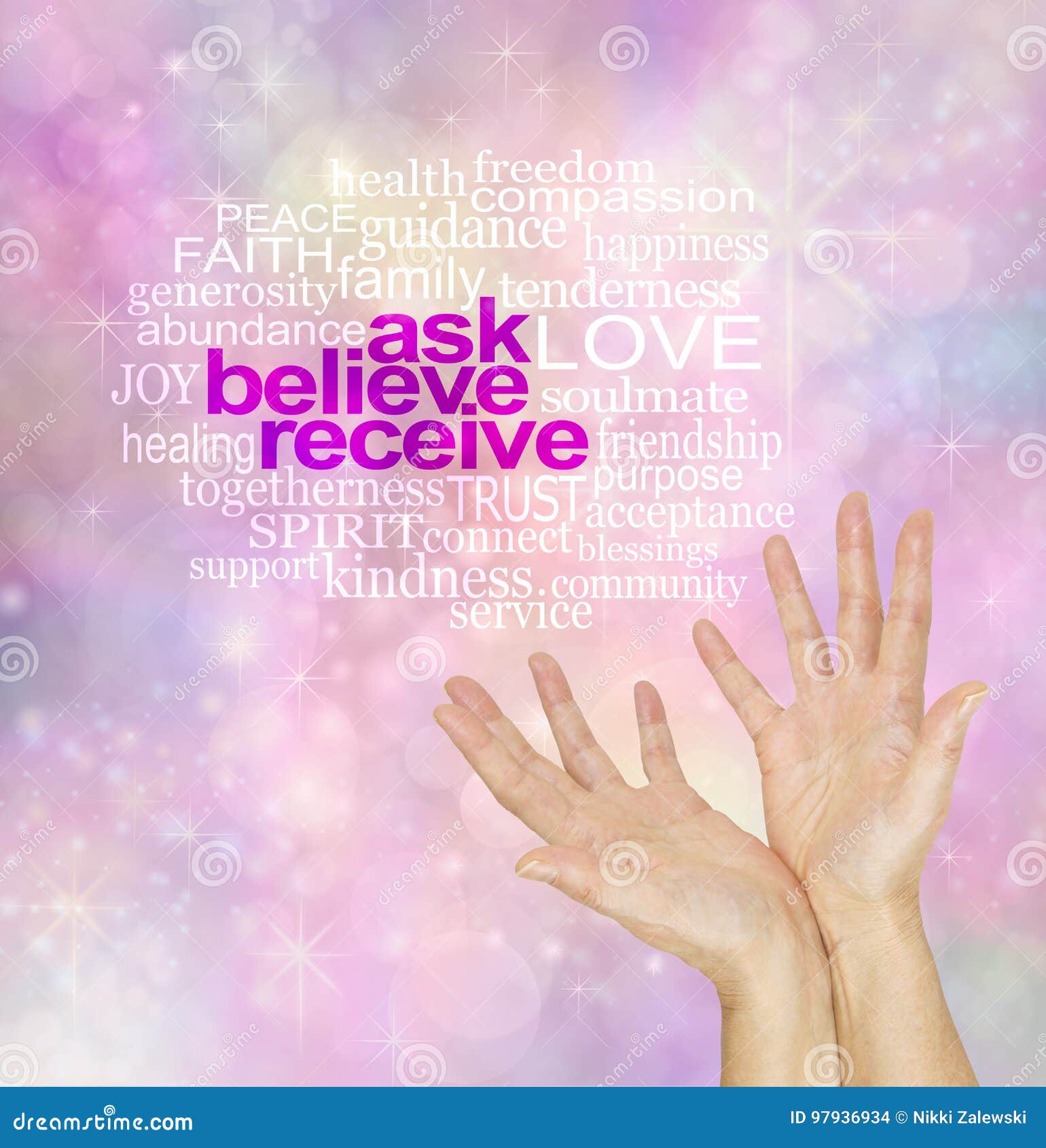 ask believe receive - the law of attraction word cloud