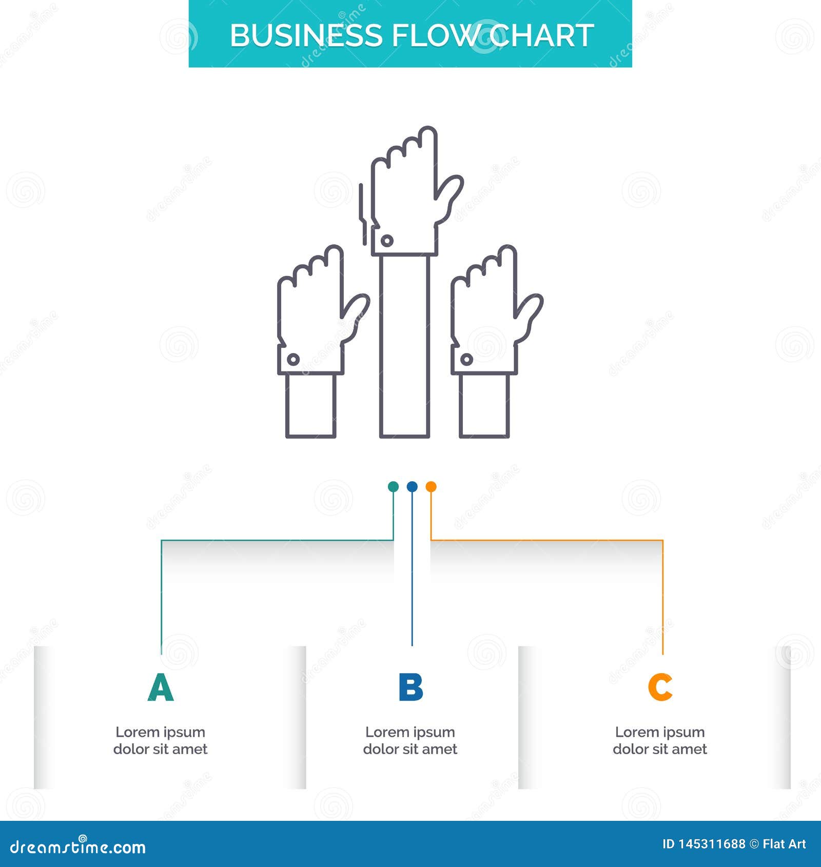 Employee Flow Chart