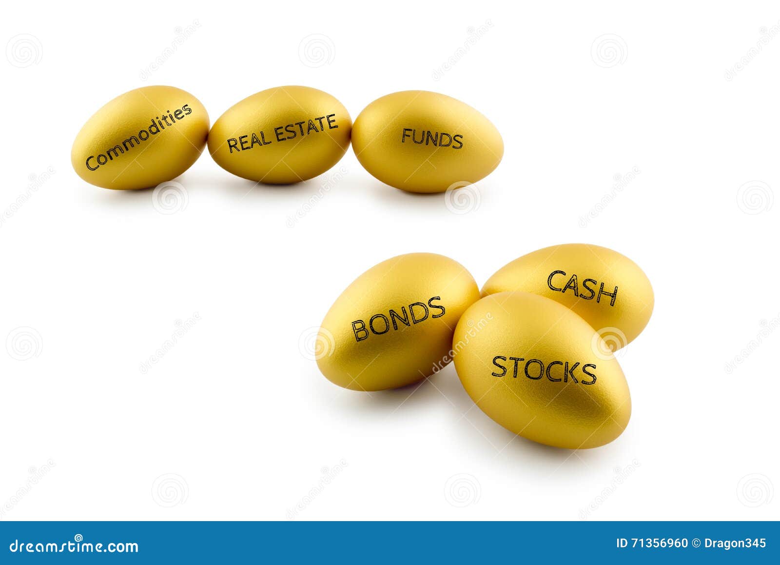 asset allocation concept, golden eggs with types of financial investment products.