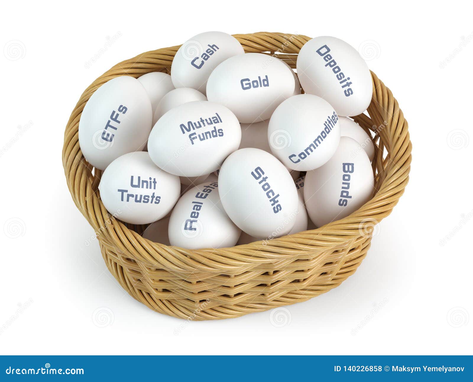 asset allocation, investment divesifacation and put all eggs in one basket concept. basket and eggs with different financial
