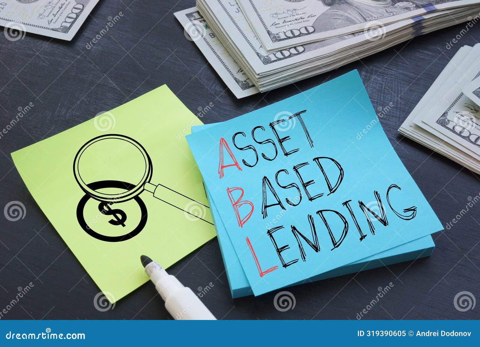asset based lending abl is shown using the text