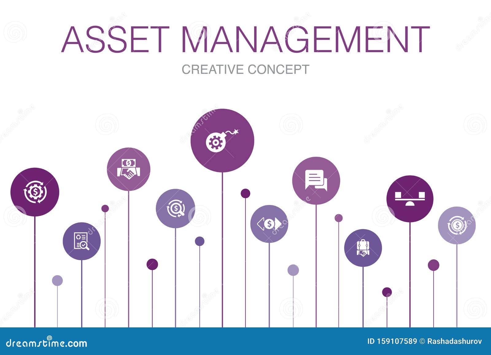 Asset Management Infographic 10 Steps Stock Vector - Illustration of