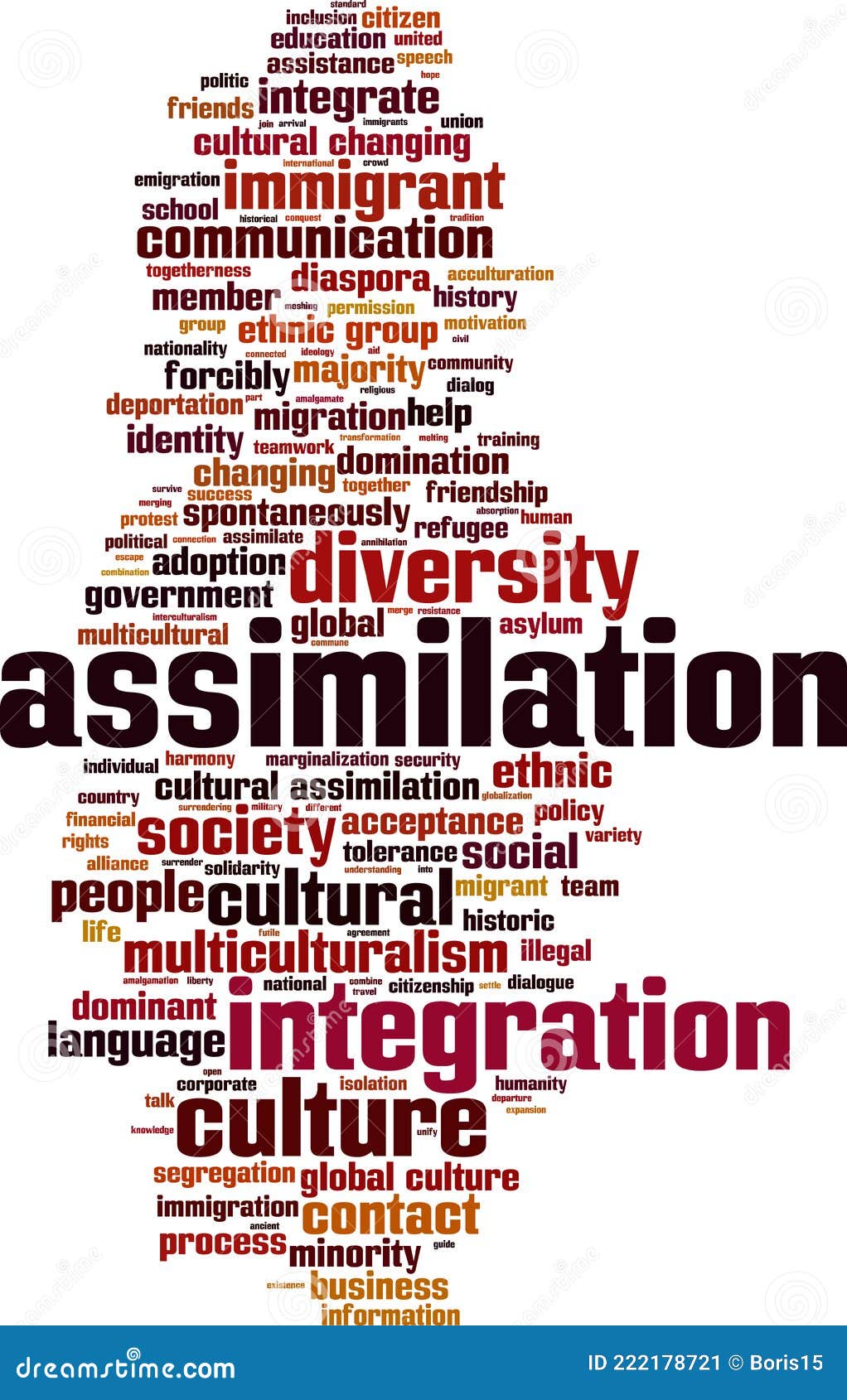 Cultural Assimilation Type Of Discrimination Word Cloud Royalty