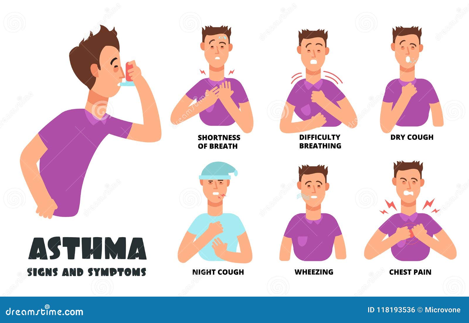 asthma symptoms with coughing cartoon person. asthmatic problems  infographic