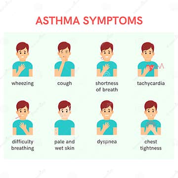 Asthma Symptoms. Man with Dyspnoea.Vector Illustration. Stock Vector ...