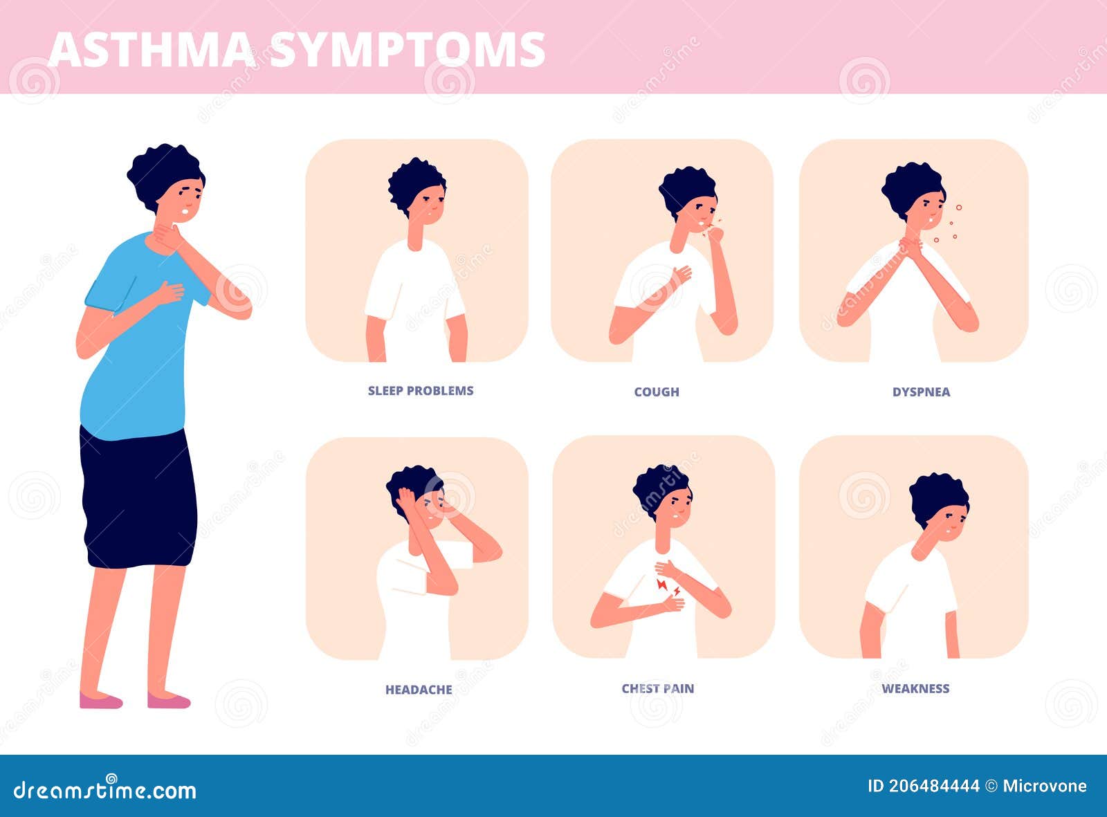 asthma symptoms. person choking, chronic breathing problem disease. asthmatic breath infographic, allergy or sickness