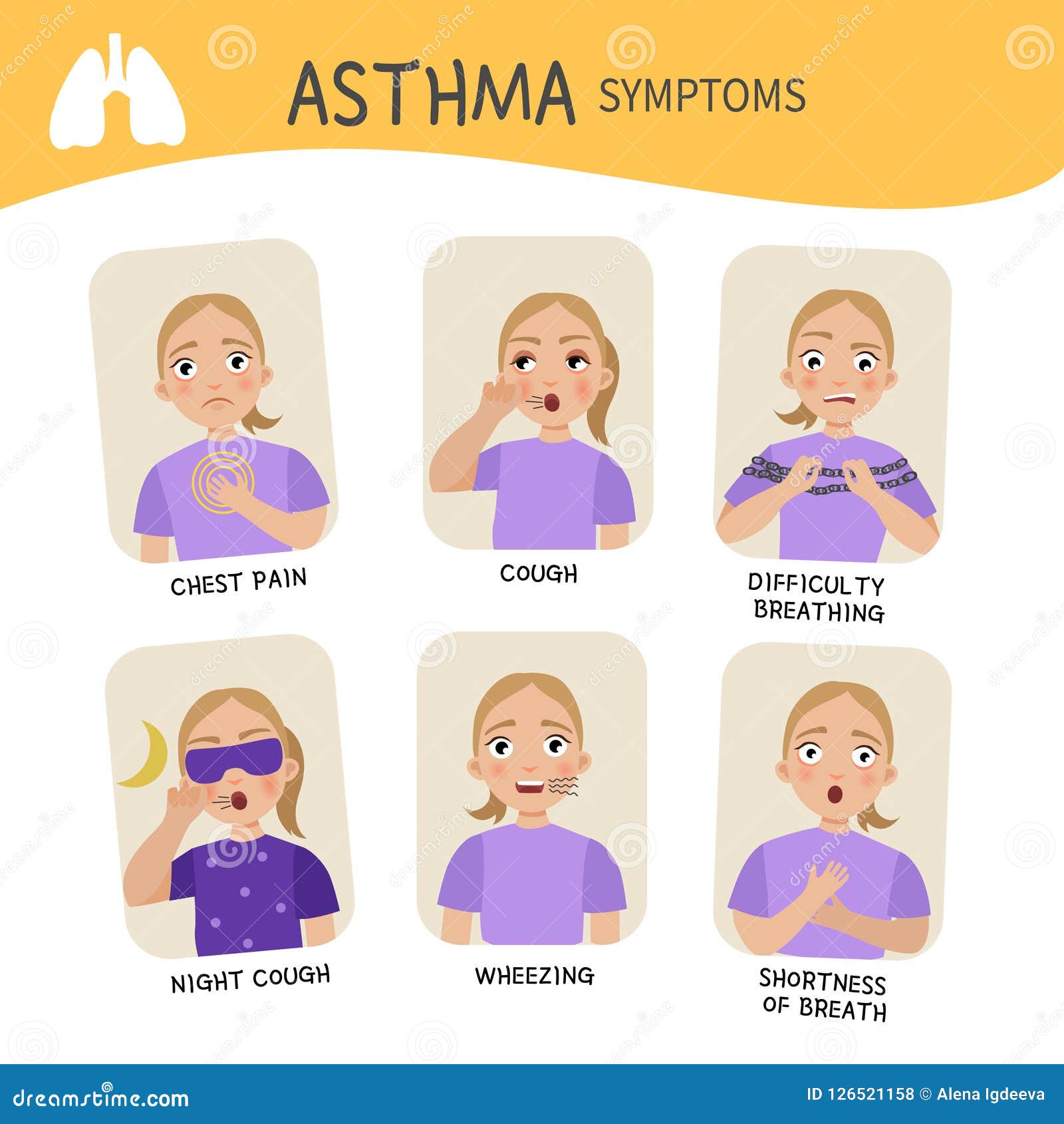 asthma infographic