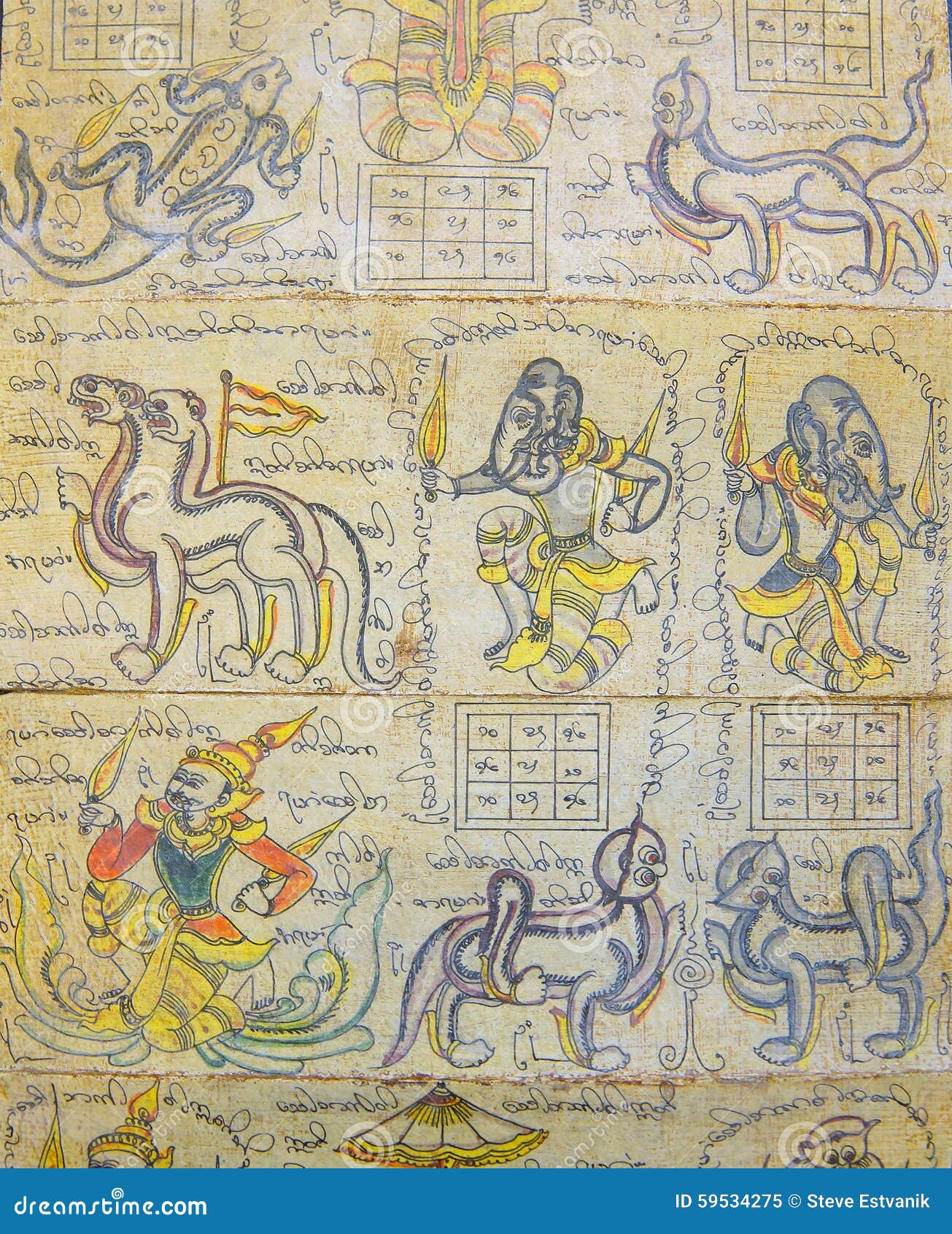 Burmese Astrology Chart