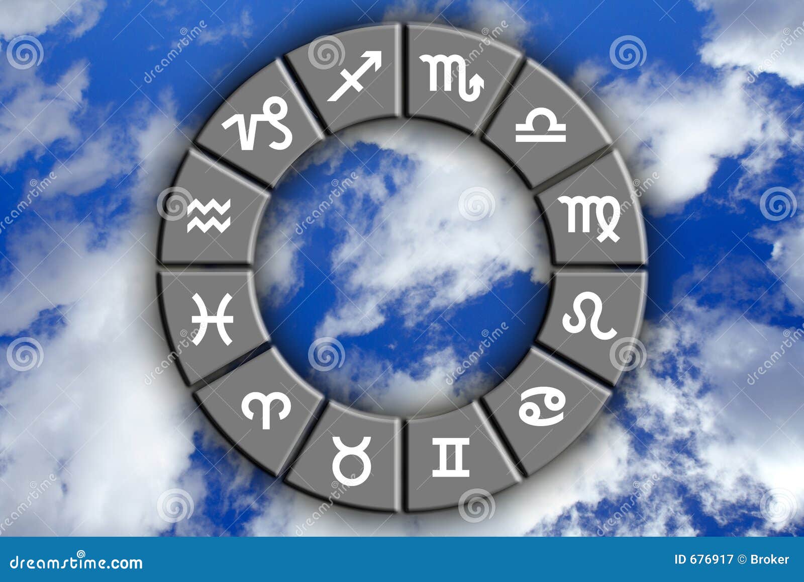 astrological signs