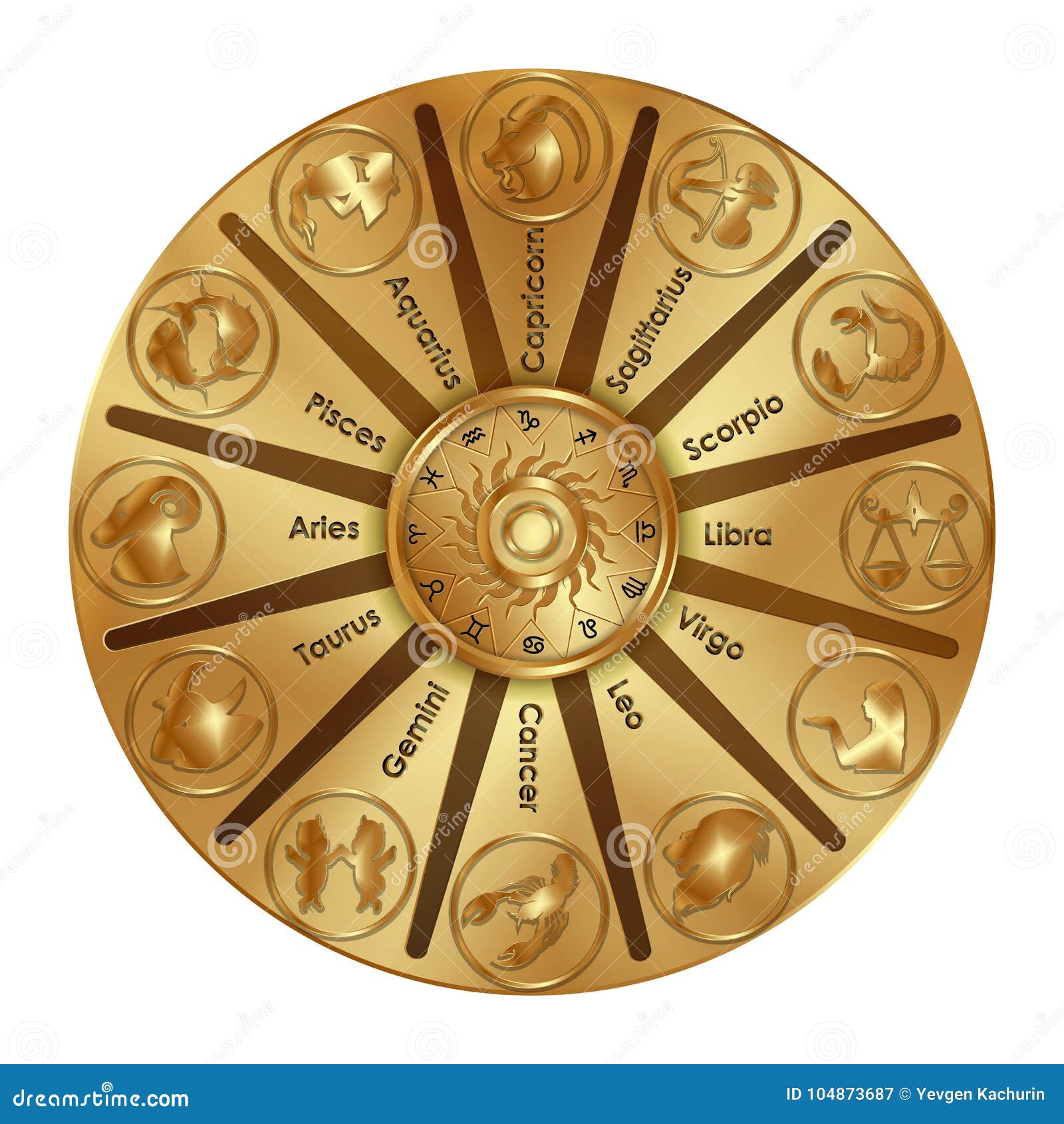 Astrological Signs of the Zodiac Stock Vector Illustration of