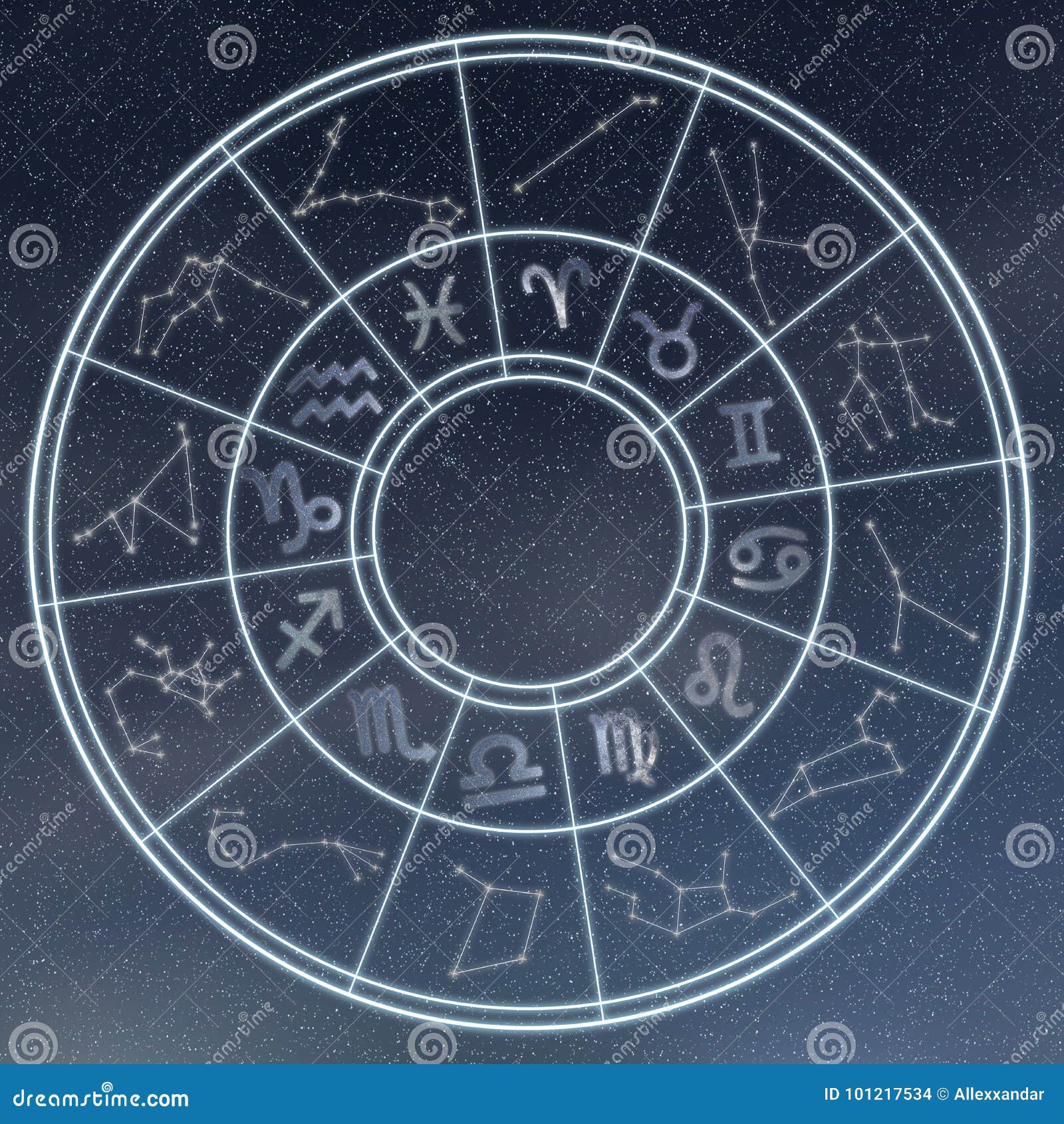 Astrologische Sternzeichen