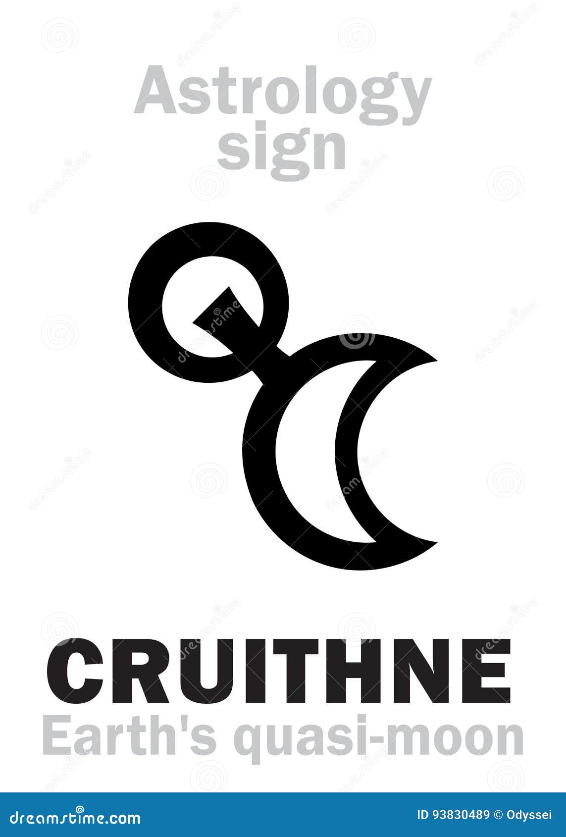 astrology: cruithne (earth's quasi-moon)
