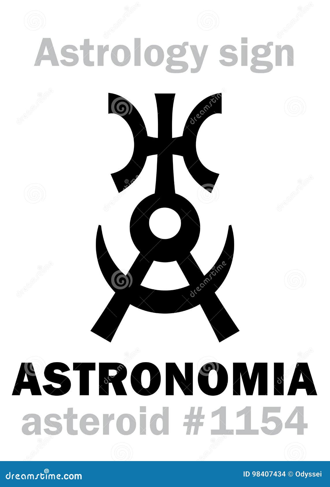 astrology: asteroid astronomia