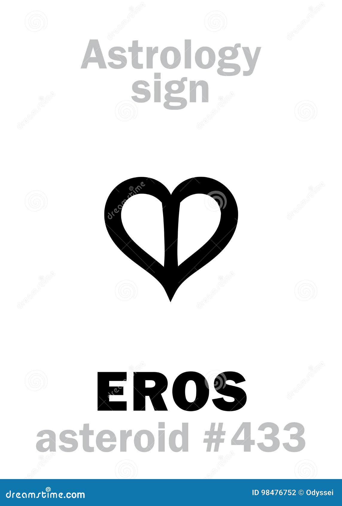 astrology: asteroid eros