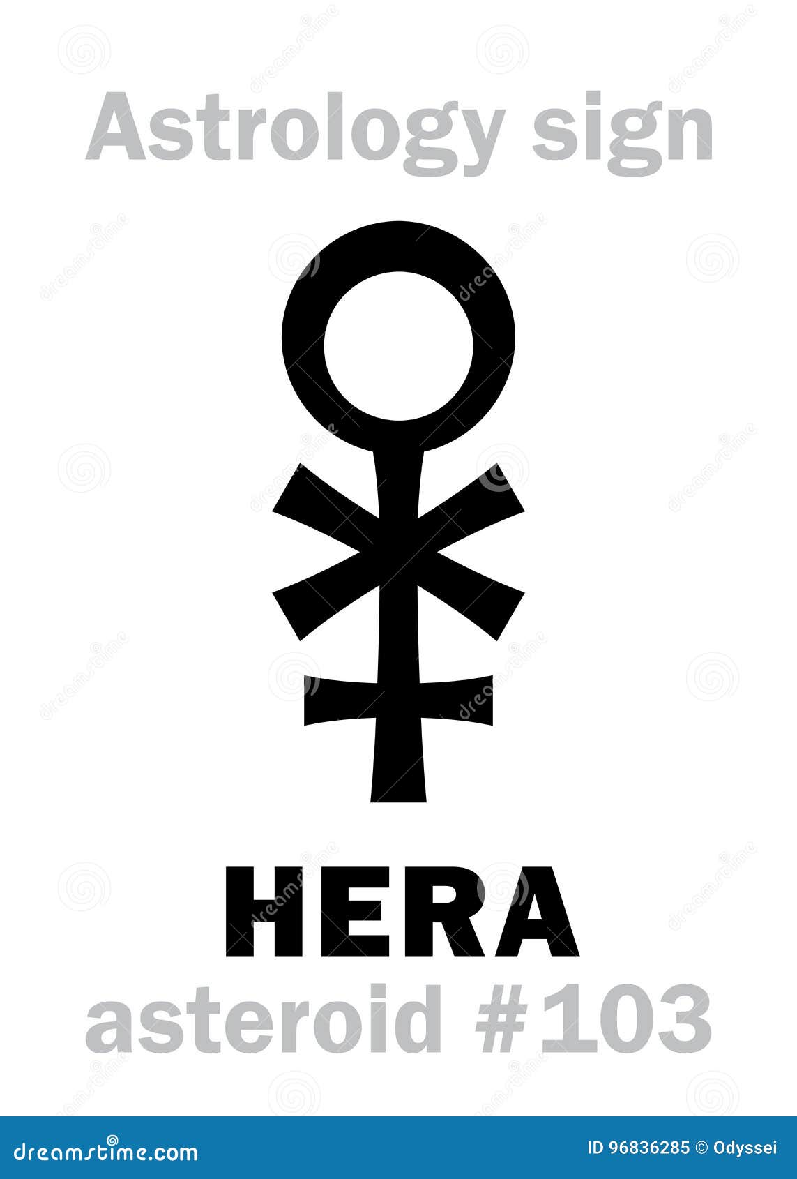 astrology: asteroid hera