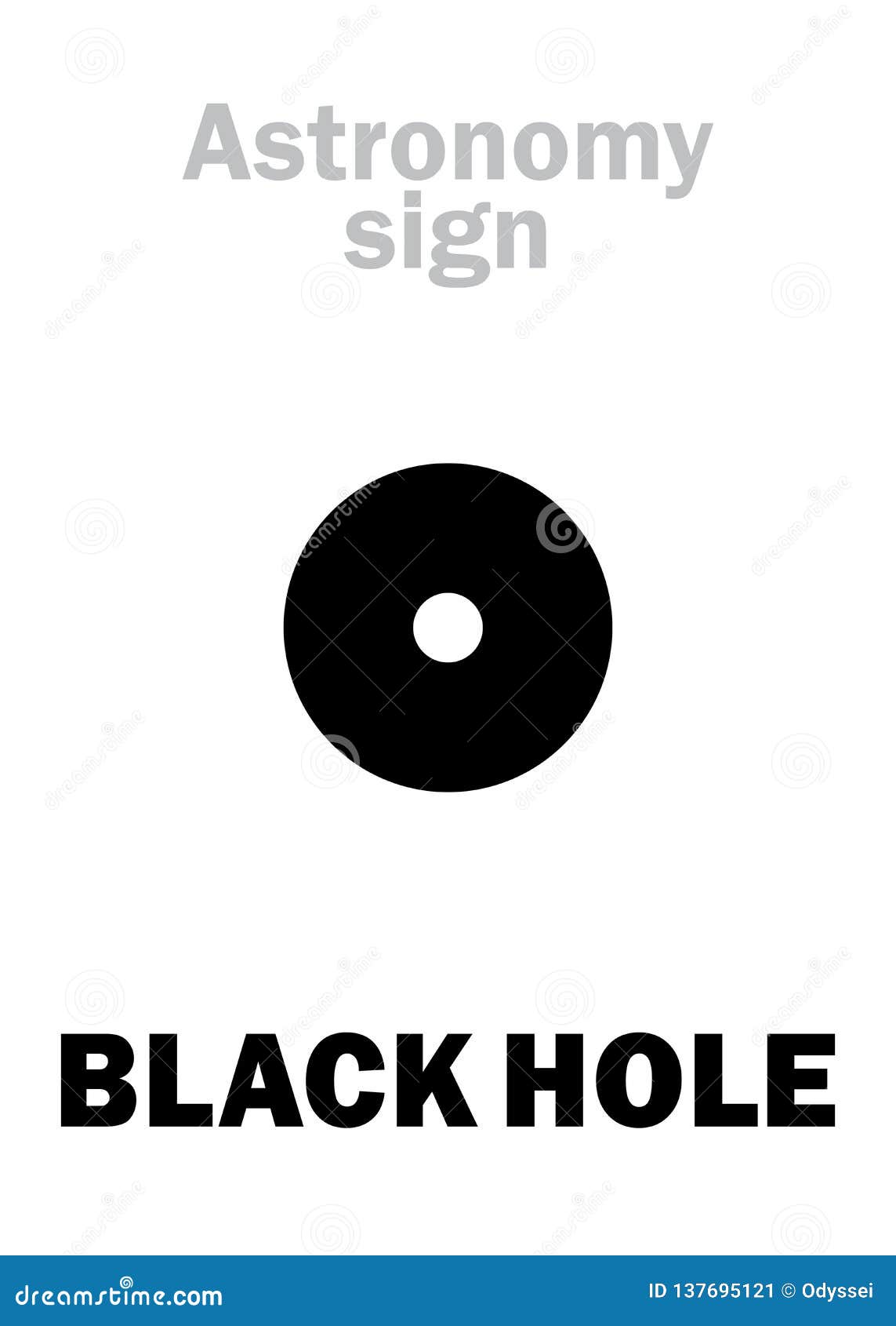 astrology: black hole (event horizon)
