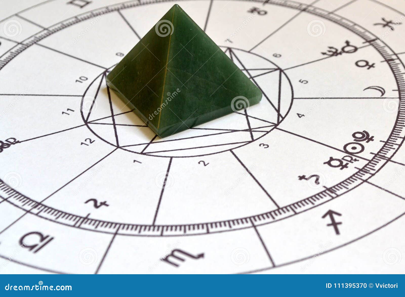 Astrology Chart Green Aventurine Pyramid Natural Stone Crystal Natal Chart Stock Photo Image Of Crystalnatural Natal 111395370