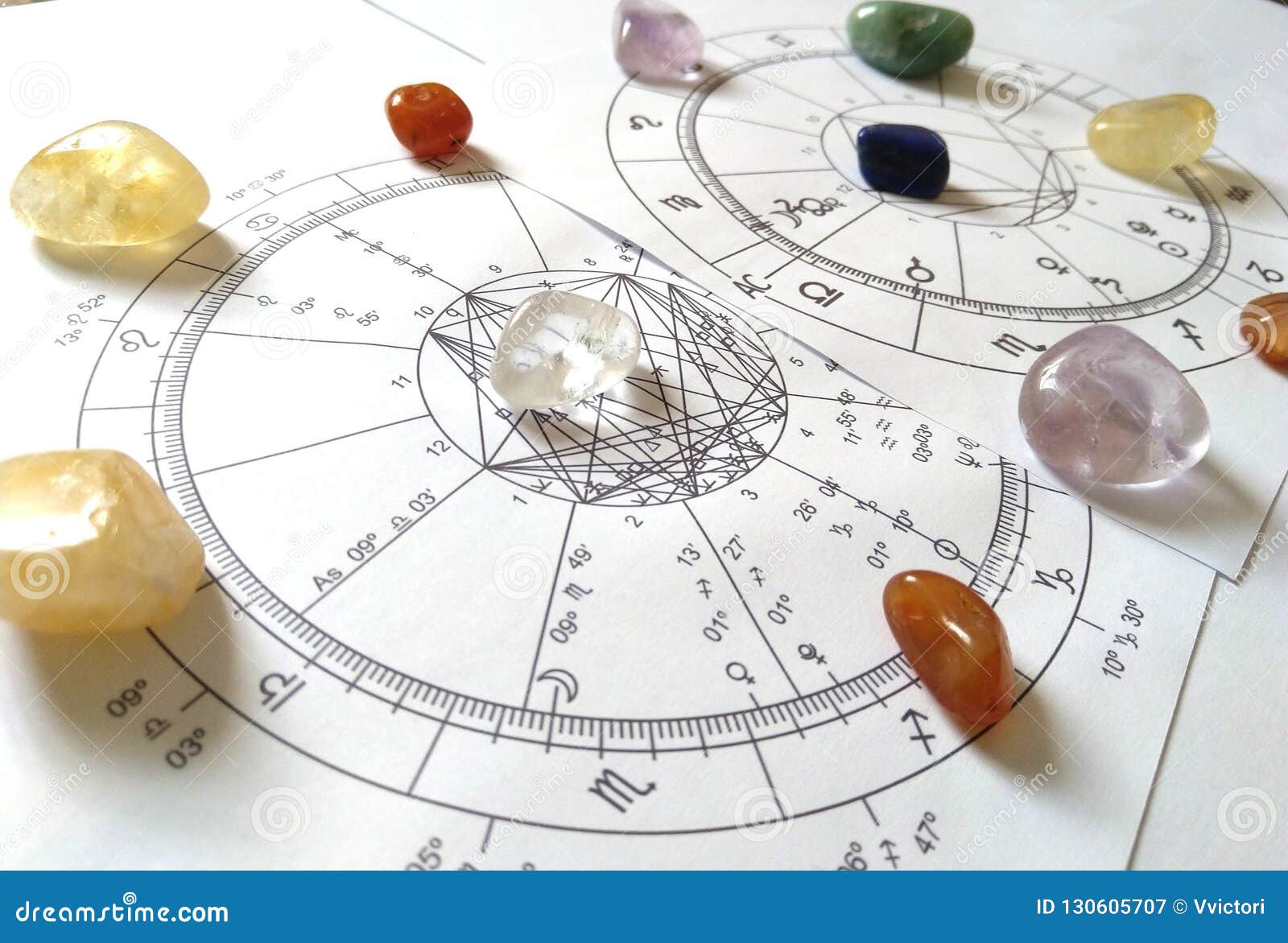 astrology chart quartz natural stone crystal natal chart