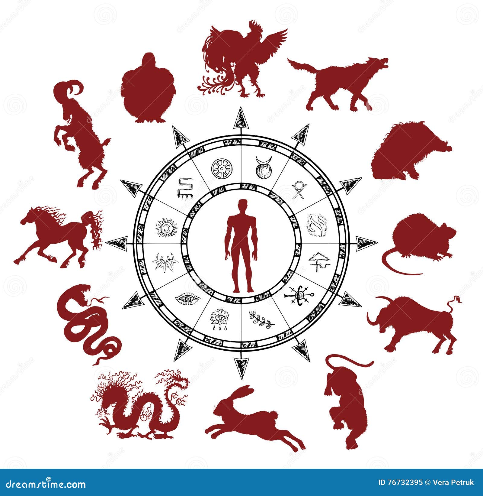 Natal Chart Symbols