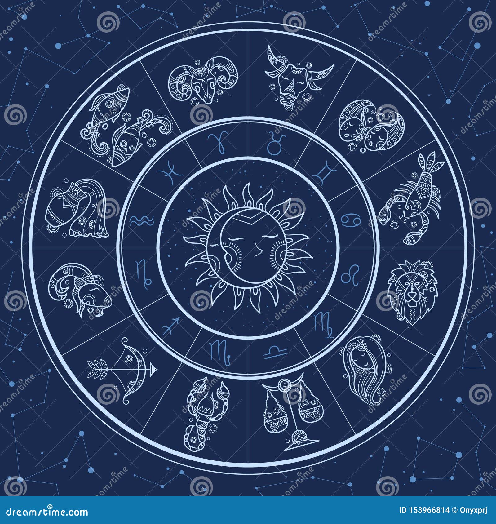 Astrology Circle. Magic Infographic with Zodiac Symbols Gemini ...