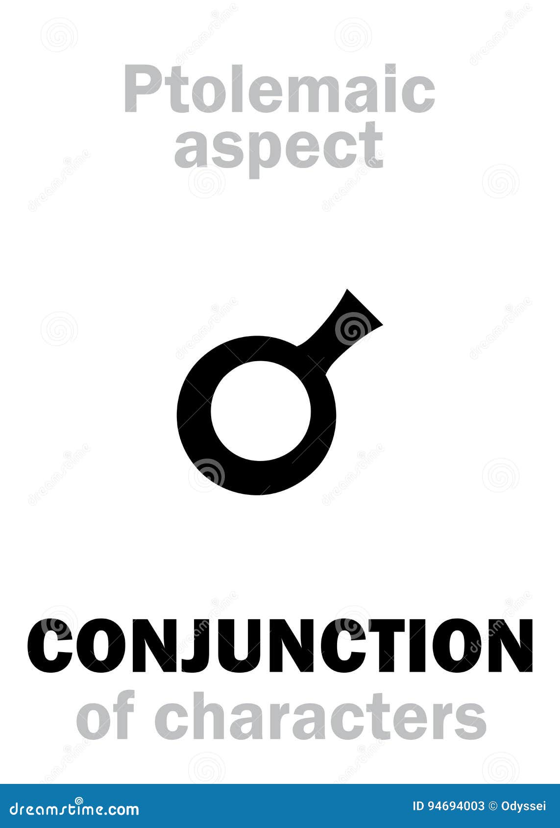 astrology: conjunction (aspect)