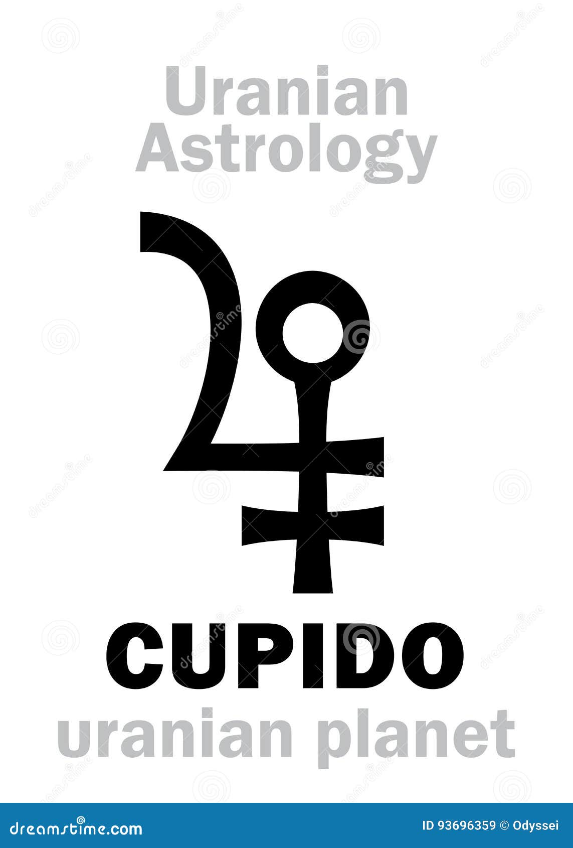 astrology: cupido (uranian planet)