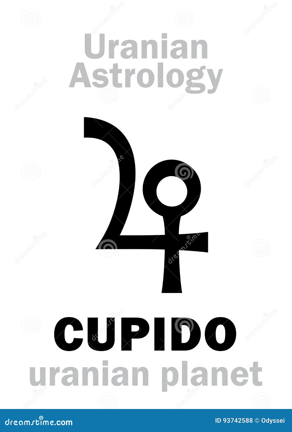 astrology: cupido (uranian planet)