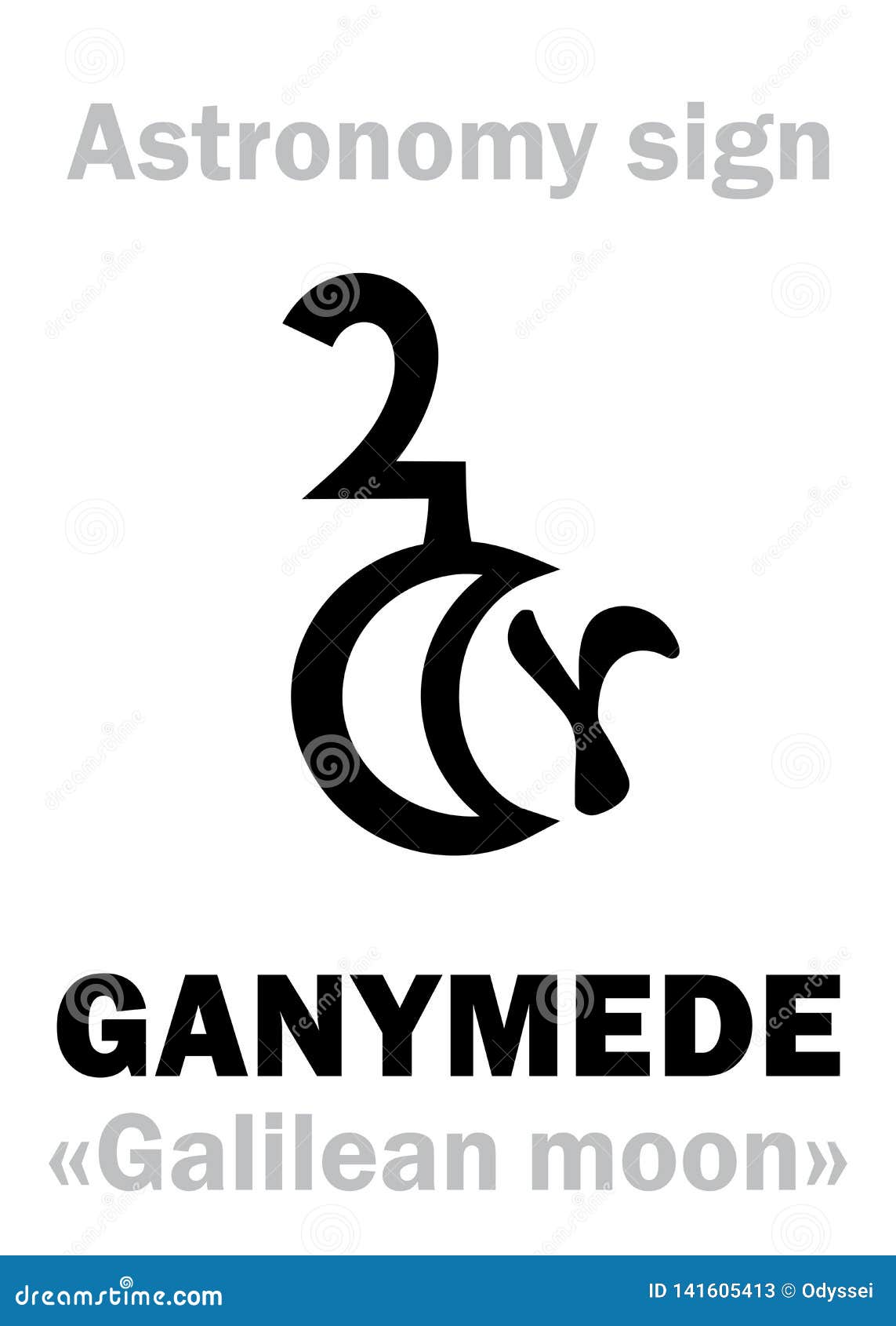 astrology: ganymede (ÃÂ«galilean moon iiiÃÂ»)