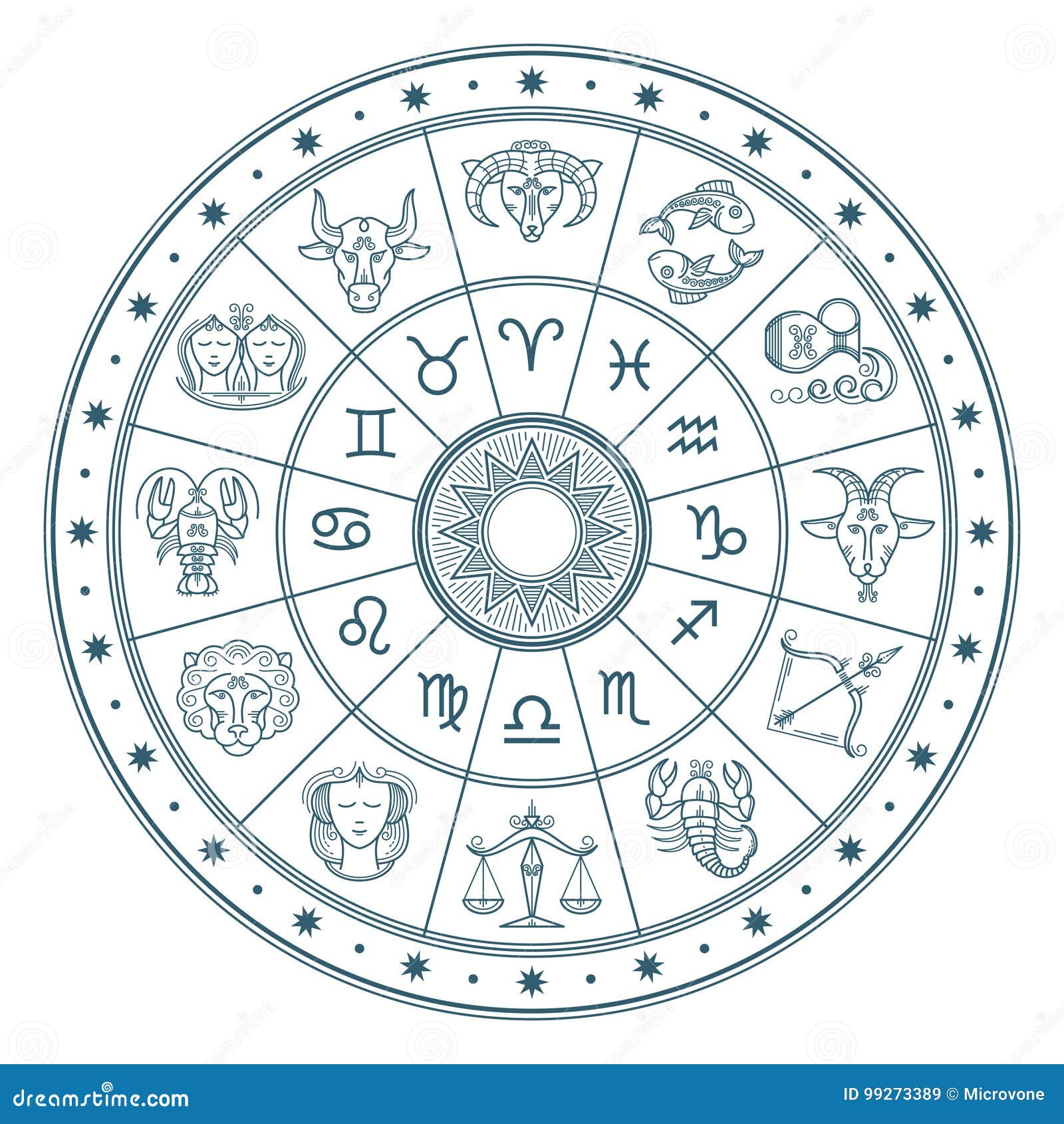 astrology horoscope circle with zodiac signs  background