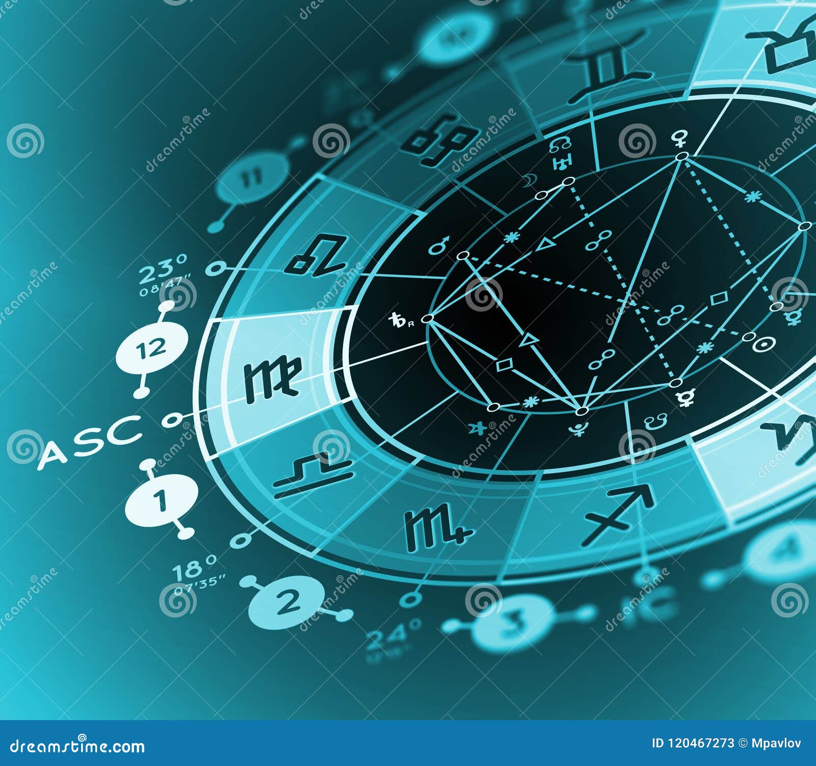 Astrology Natal Chart Background Stock Illustration Illustration of
