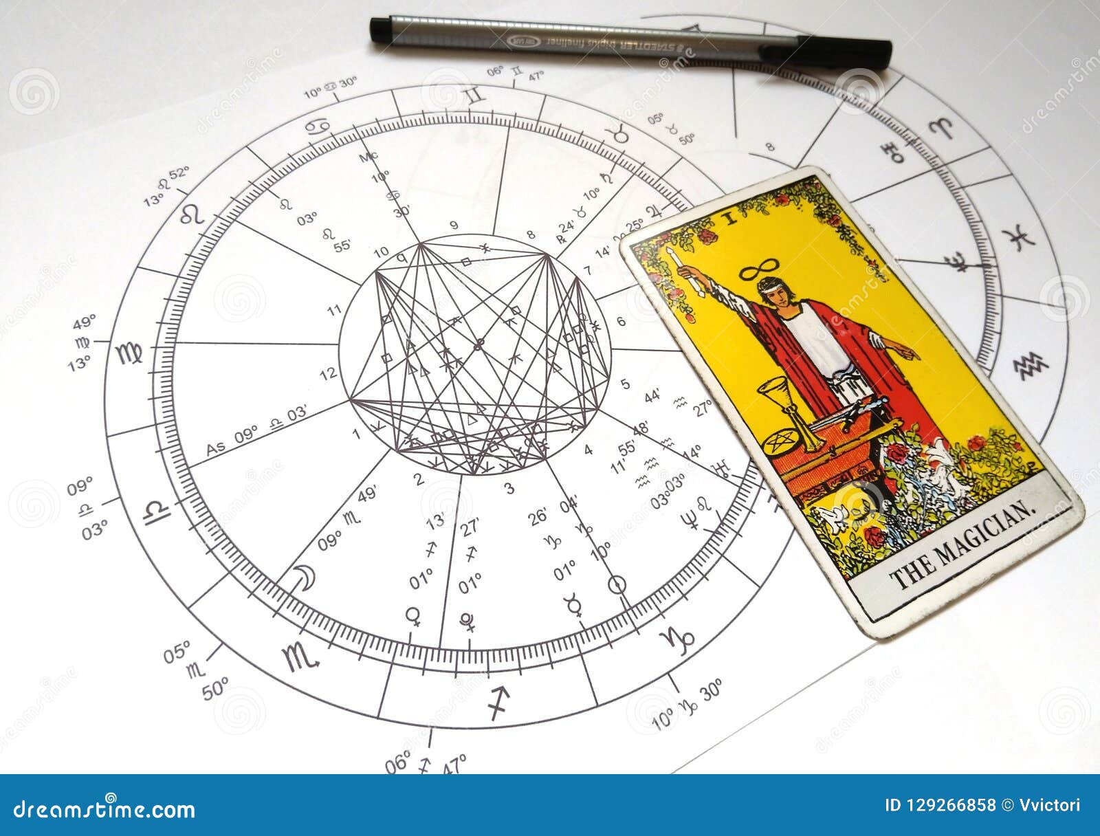 Tarot Card Chart