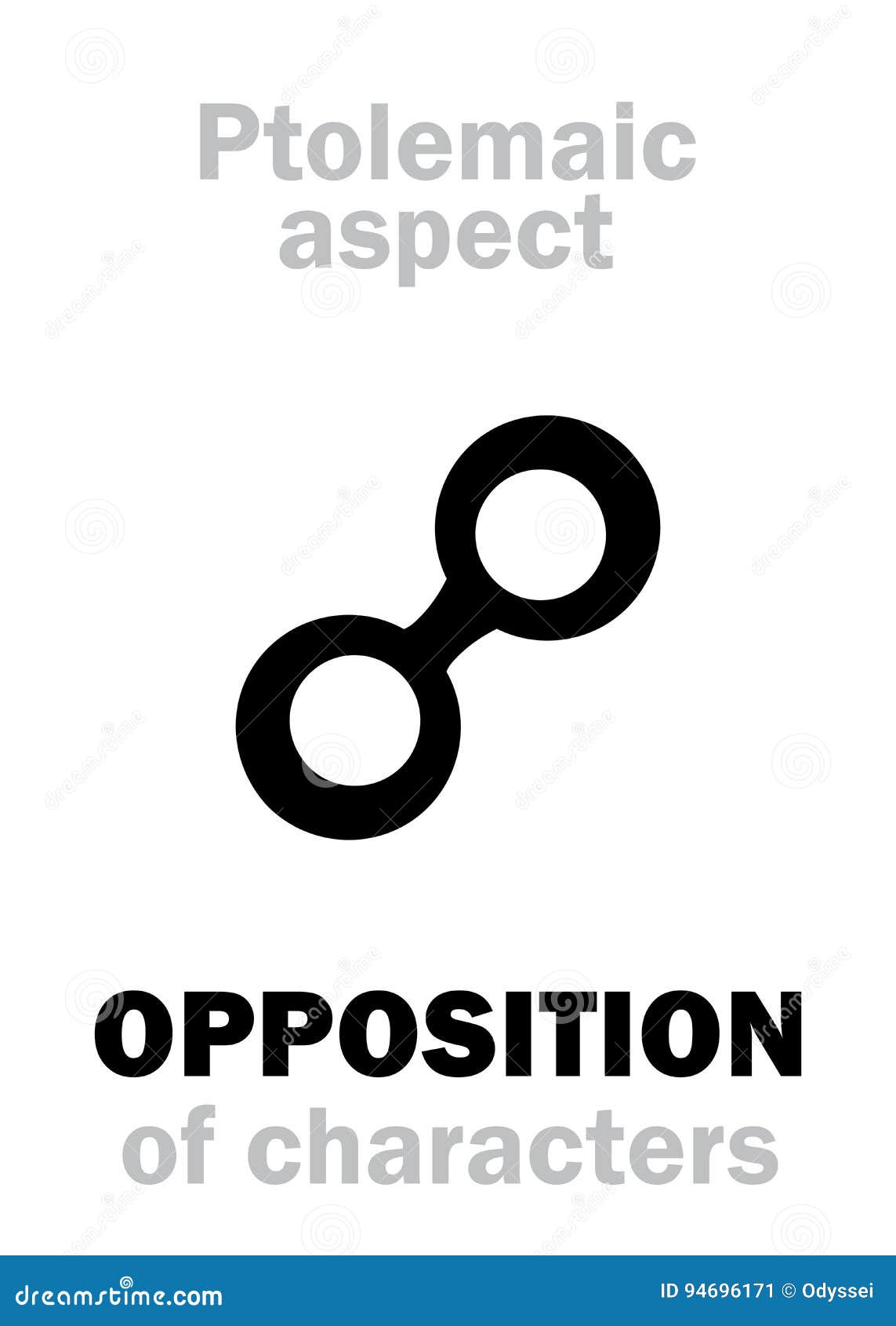 astrology: opposition (aspect)