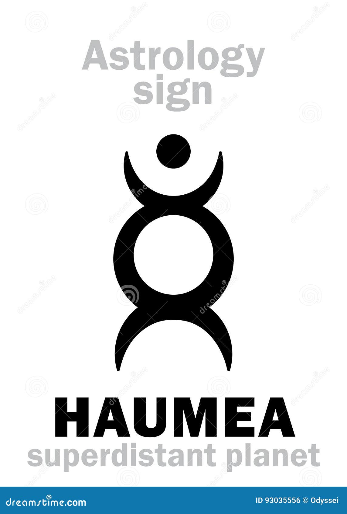 astrology: planet haumea