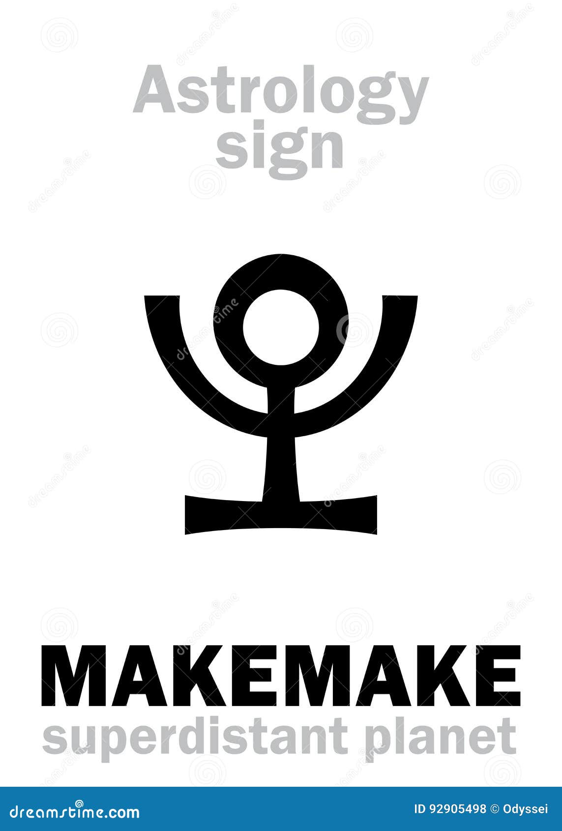 astrology: planet makemake