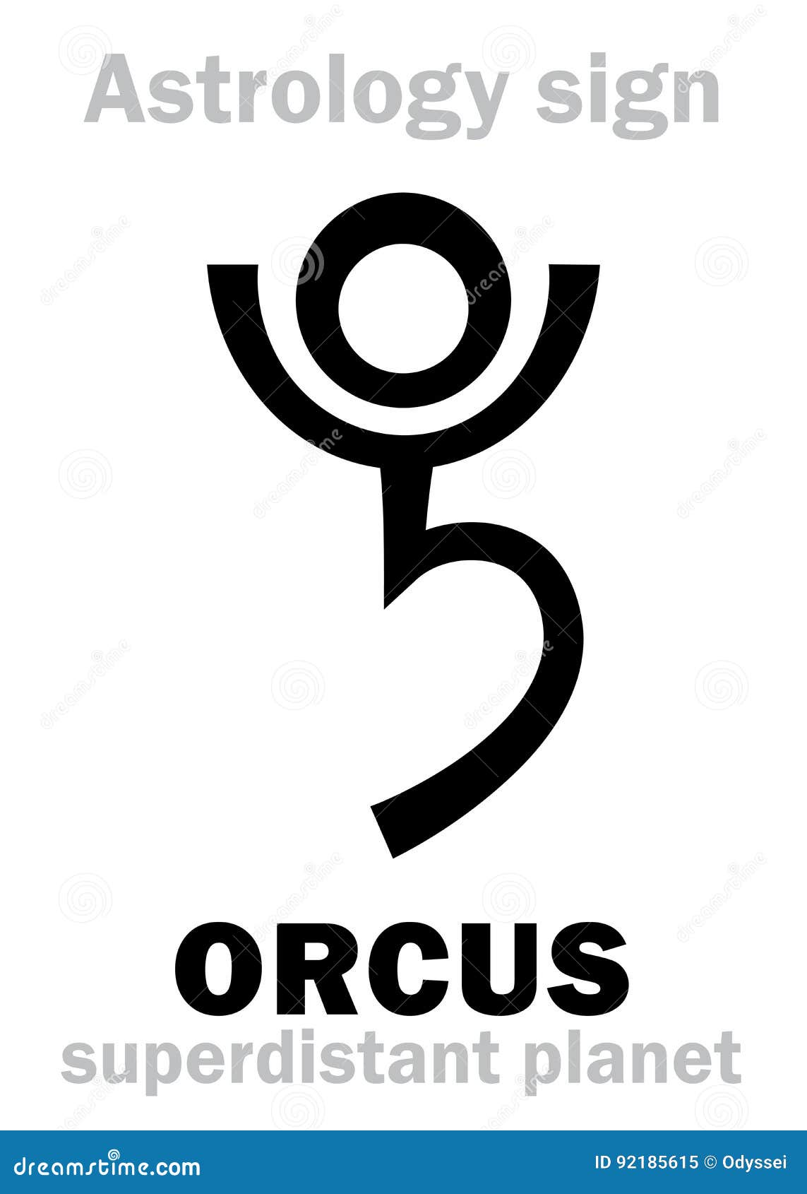 astrology: planet orcus