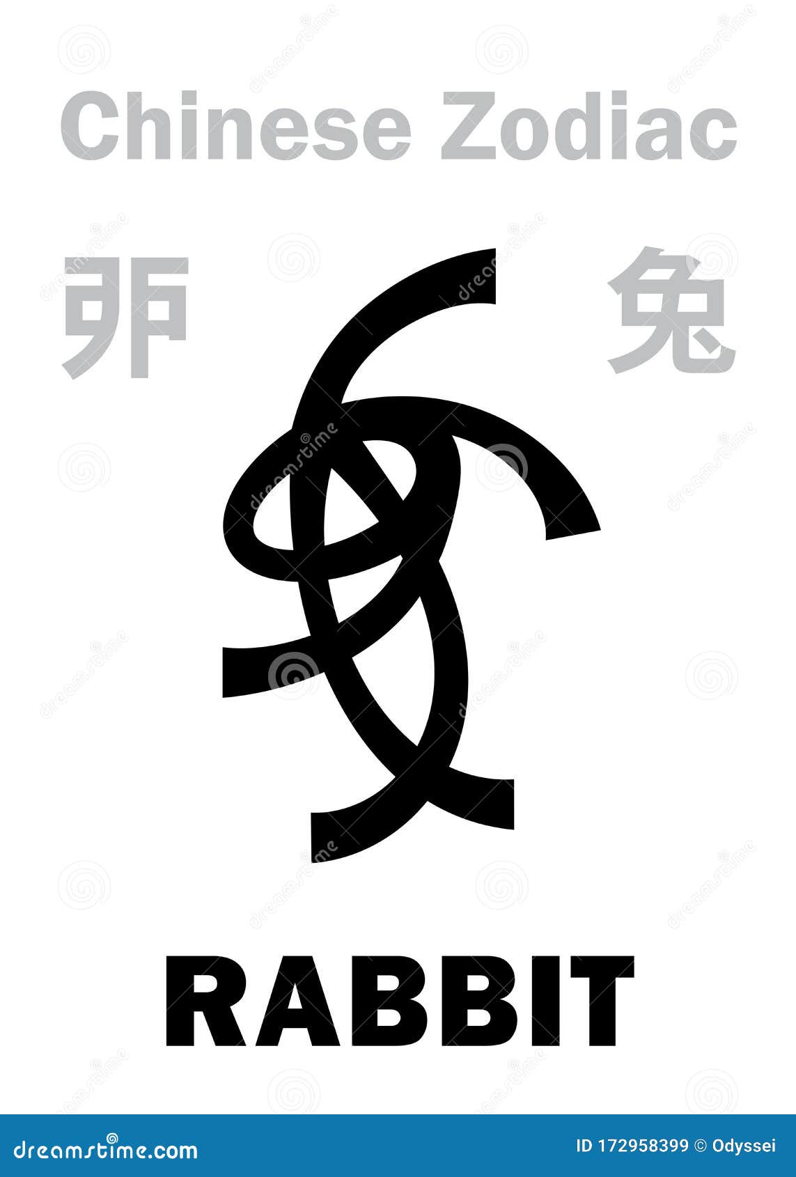 chinese astrology 2018 rabbit