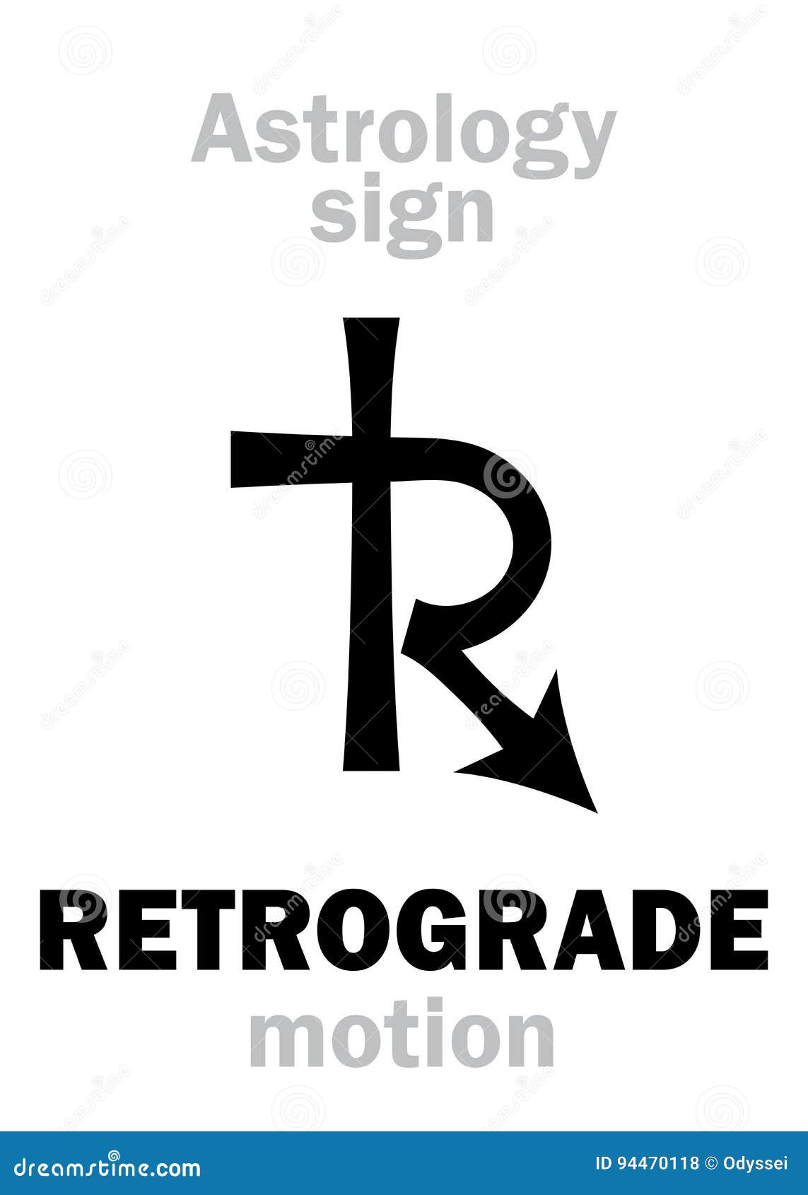 astrology: retrograde motion