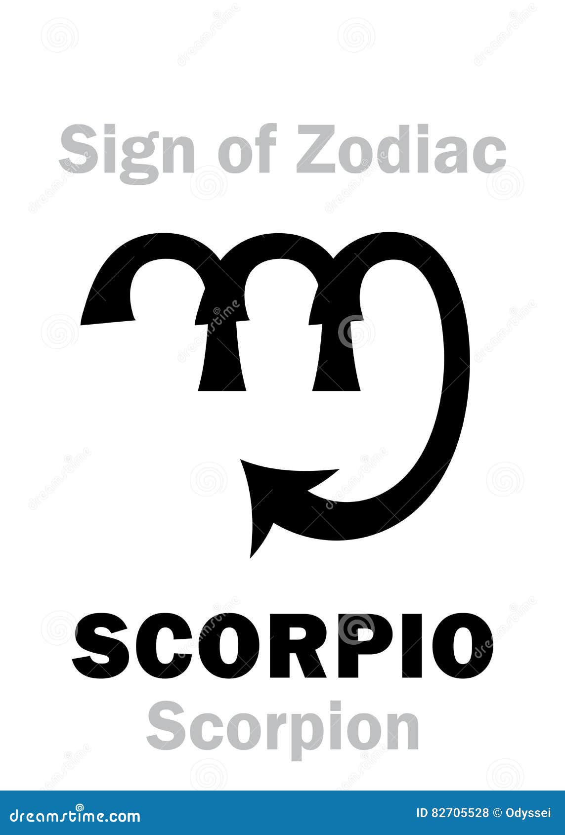 Scorpion Chart