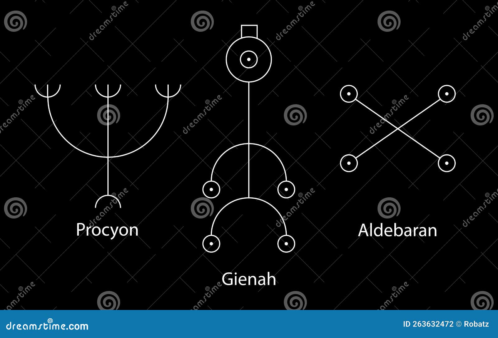 astrology stars, procyon or canis minor, gienah or corvus, aldebaran or oculus tauri. set hieroglyphic sign, hermetic kabbalistic