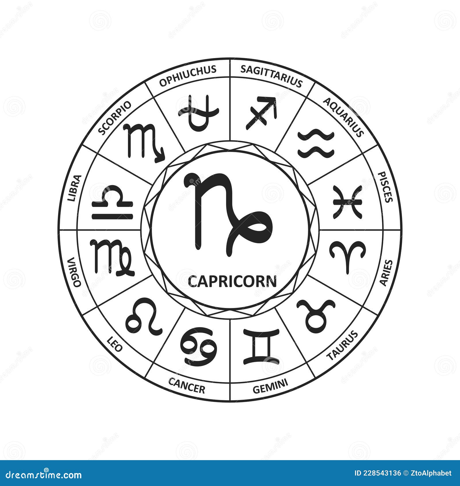 Zodiac Icons Capricorn Sign Horoscope Stock Vector - Illustration of ...